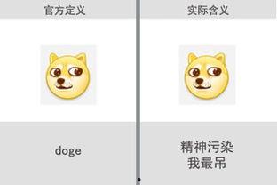 吃瓜表情包代表啥意思